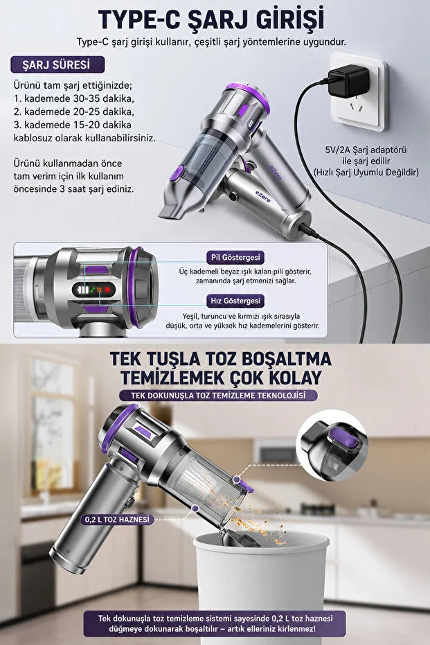 Çok Amaçlı 3in1 Premium Süpürge